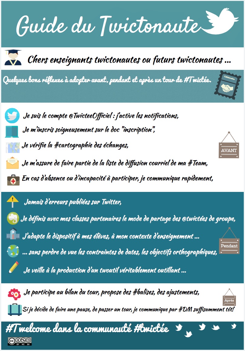 Charte_du_Twictonaute___Piktochart_Infographic_Editor